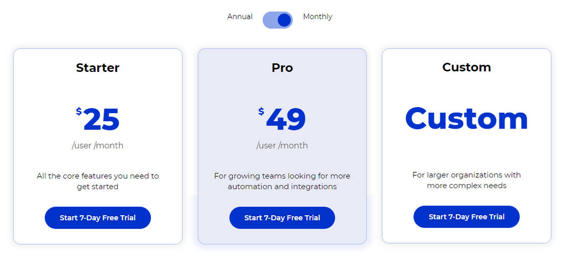 TimeSync pricing 2