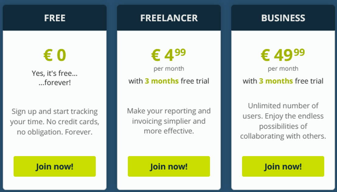 Timqo pricing 1