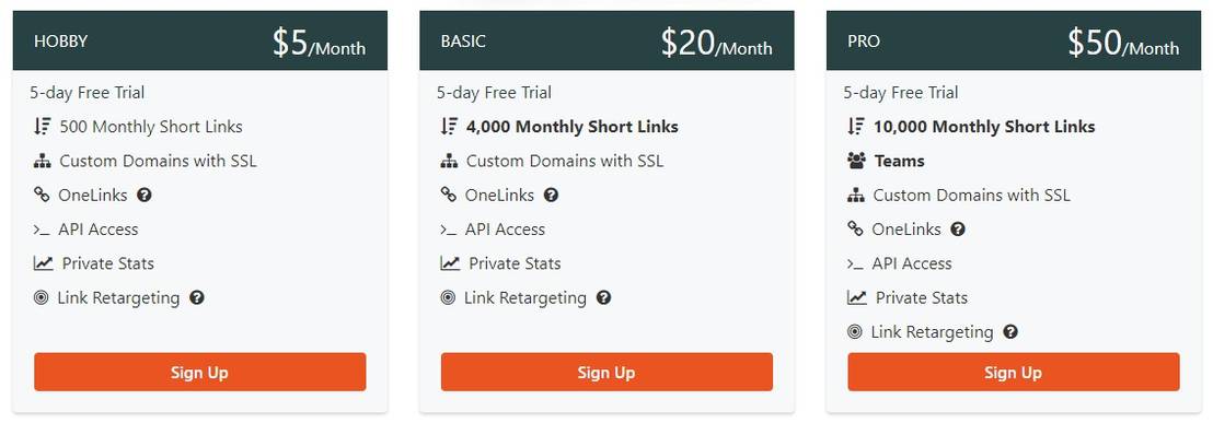 T.LY pricing 1