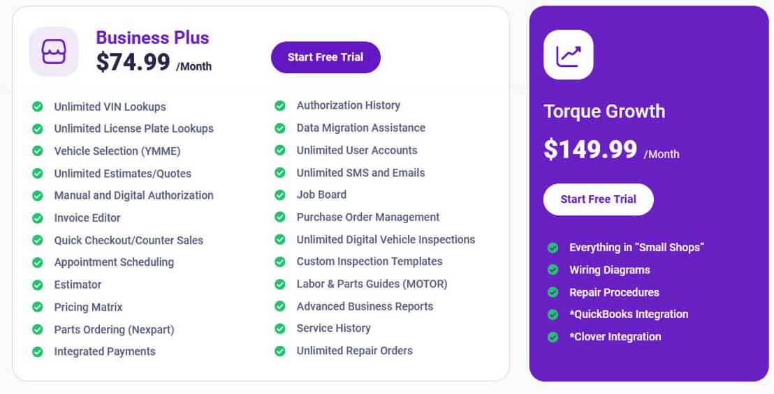 Torque360 pricing 1