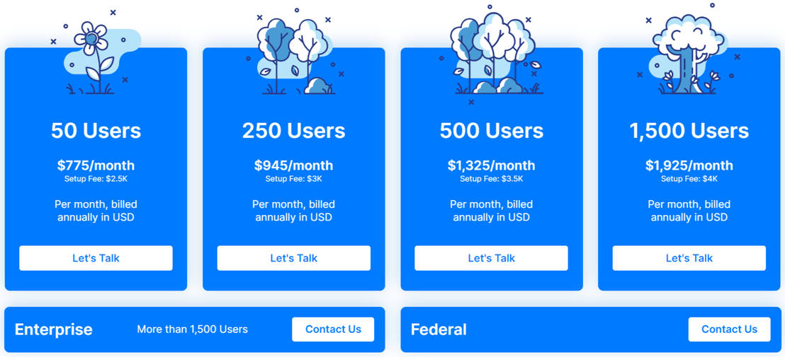 Tovuti pricing 1