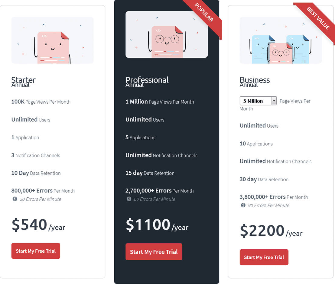 TrackJS pricing 2