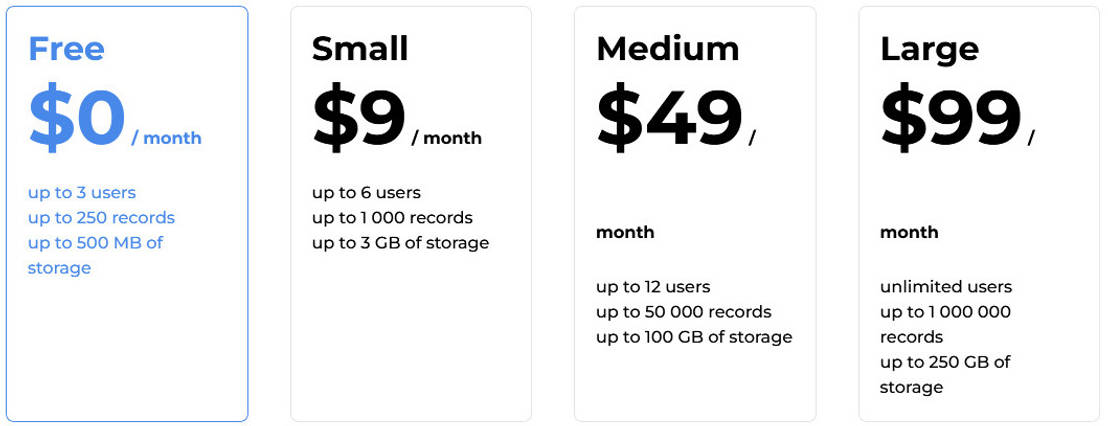 Tracy pricing 1