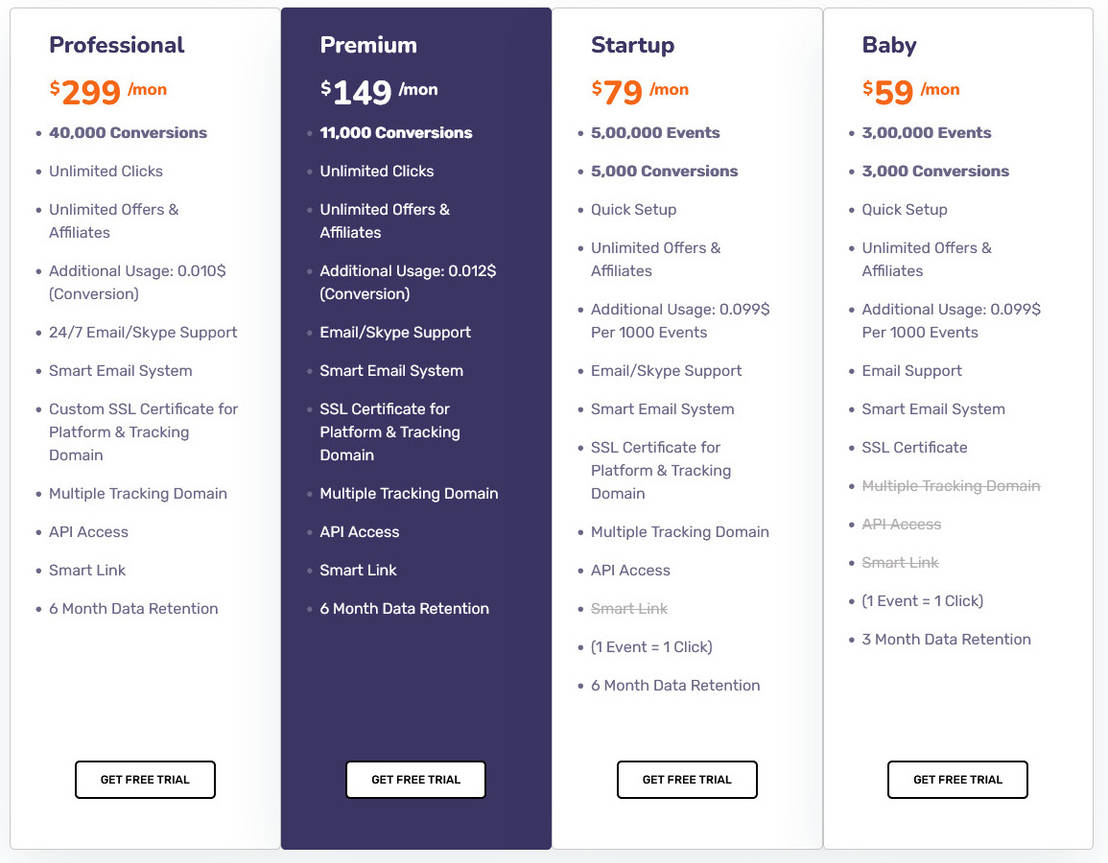 Trakaff pricing 1