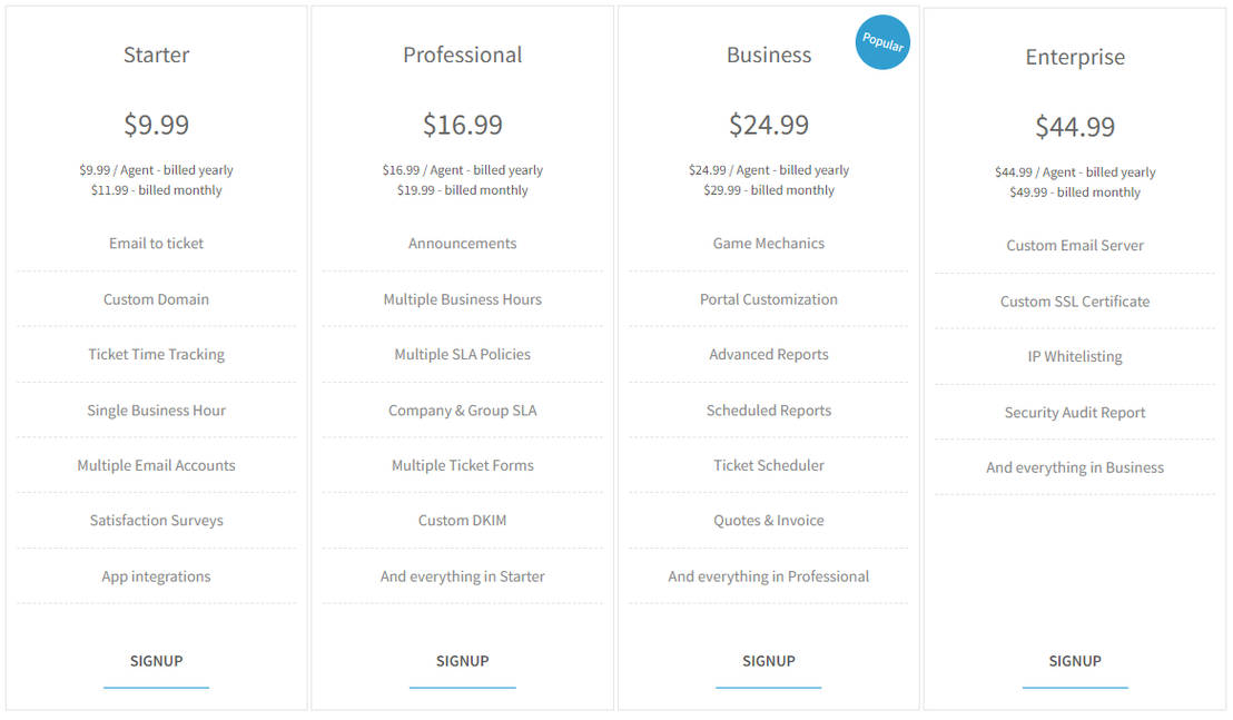 Trakdesk pricing 1