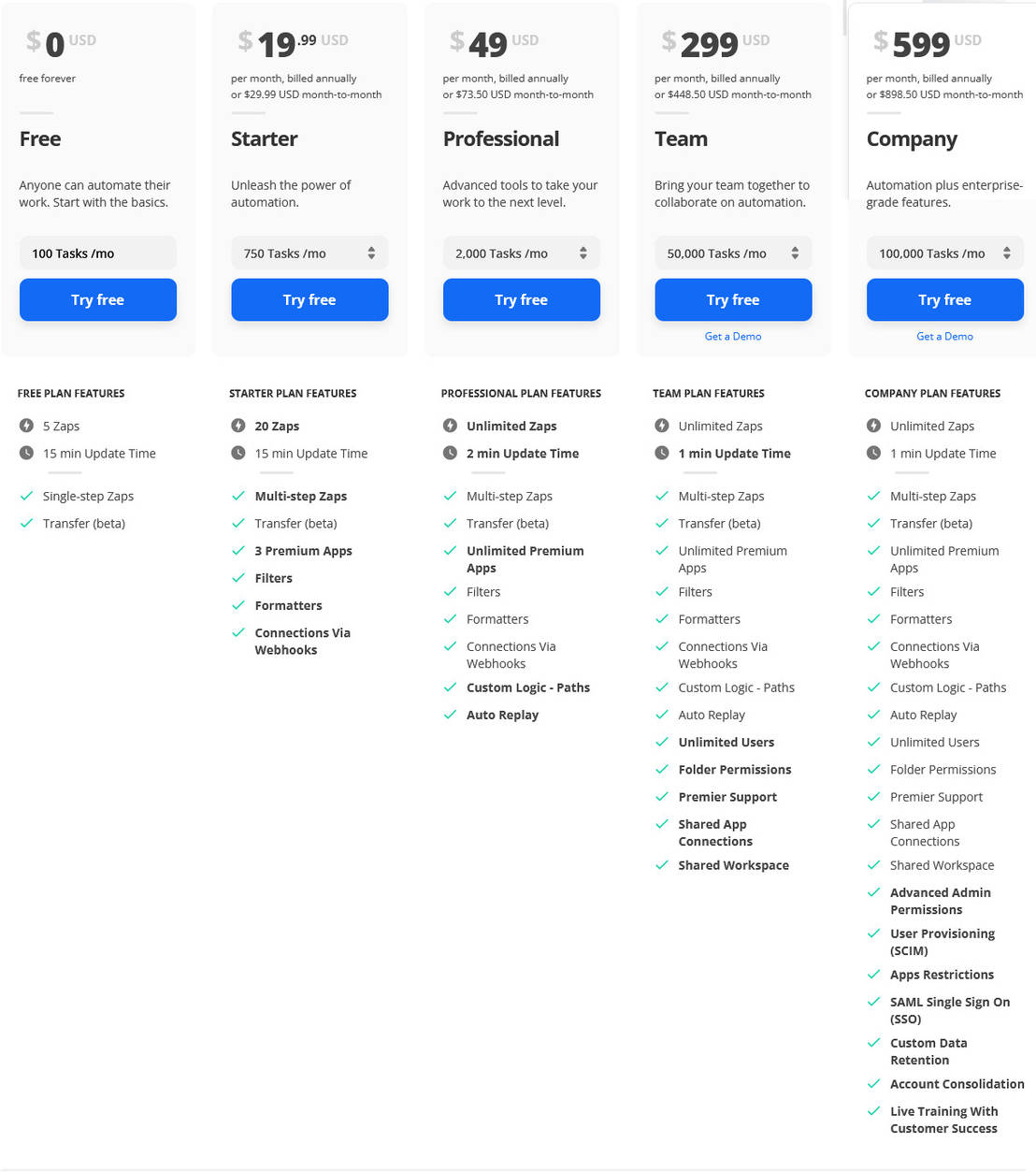 Transfer by Zapier Screenshots
