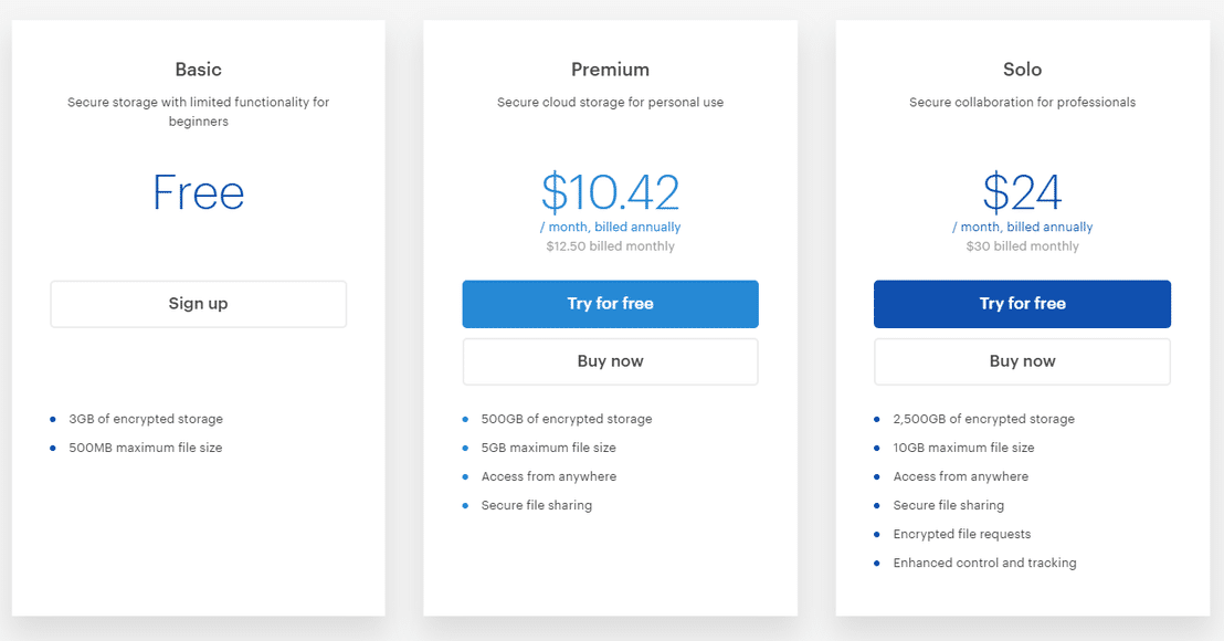 tresorit dropbox options