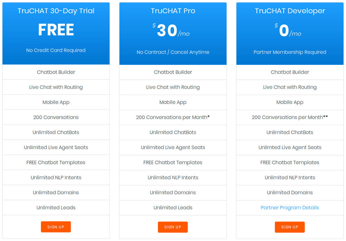 TruChat pricing 1
