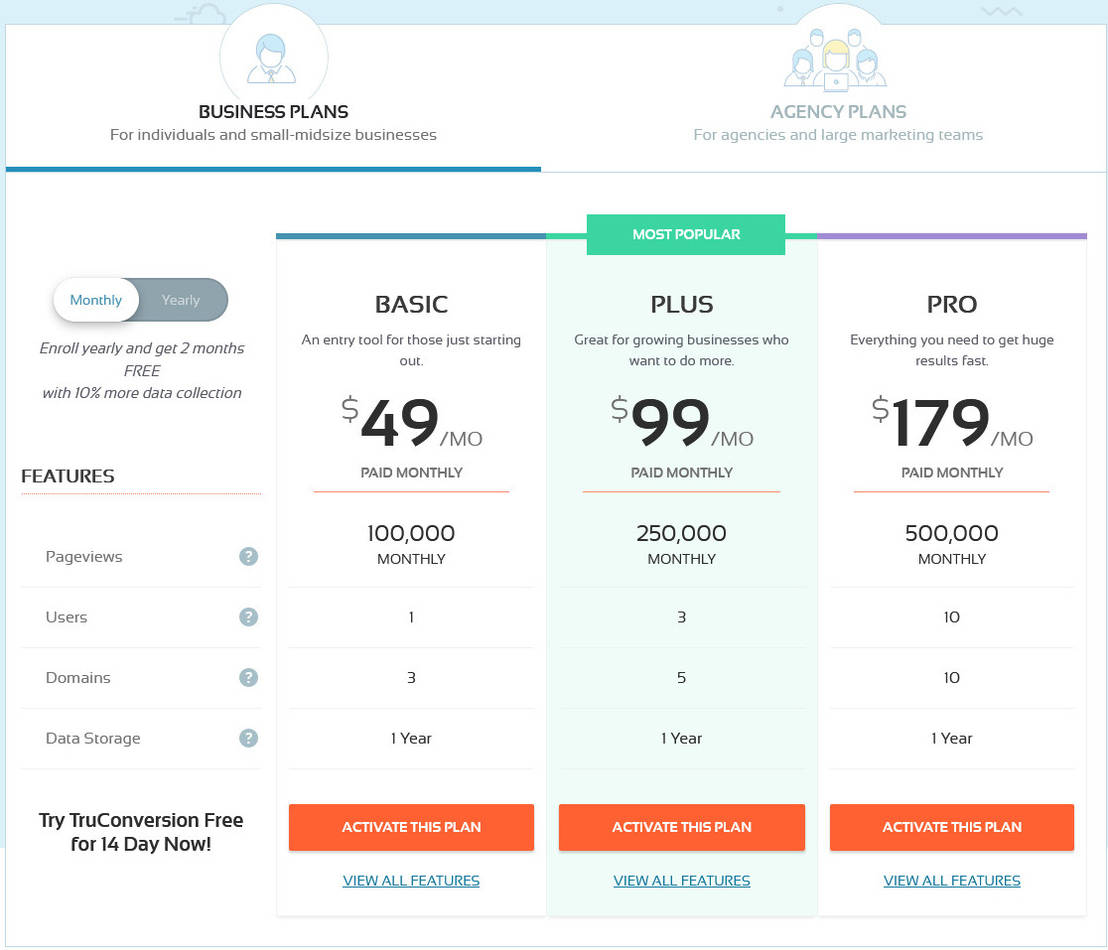 TruConversion pricing 2