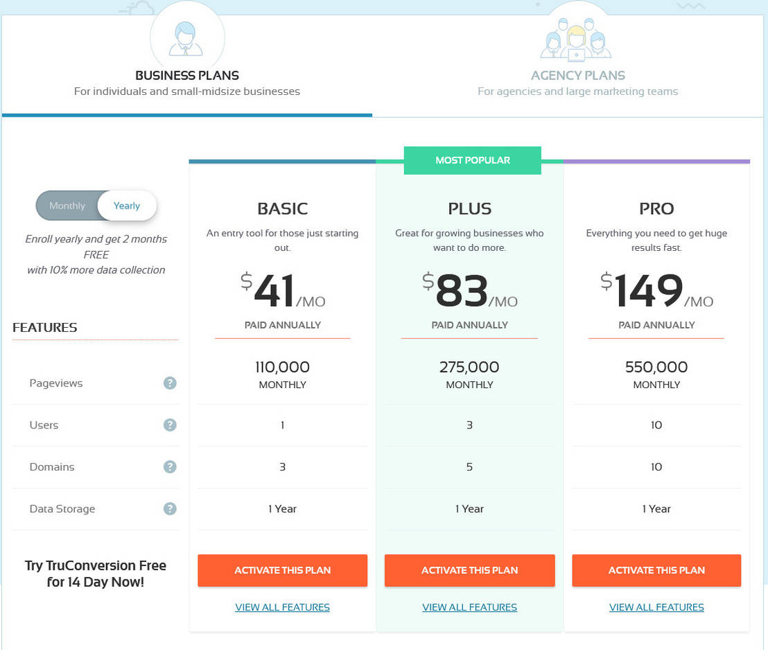 TruConversion pricing 1