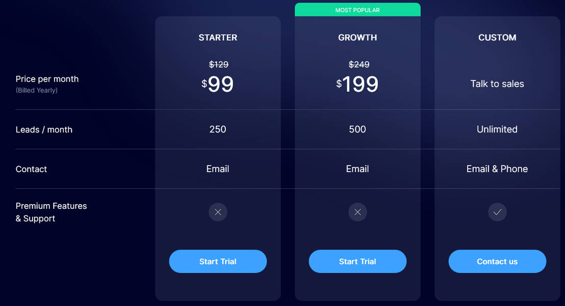 Truebase pricing 1
