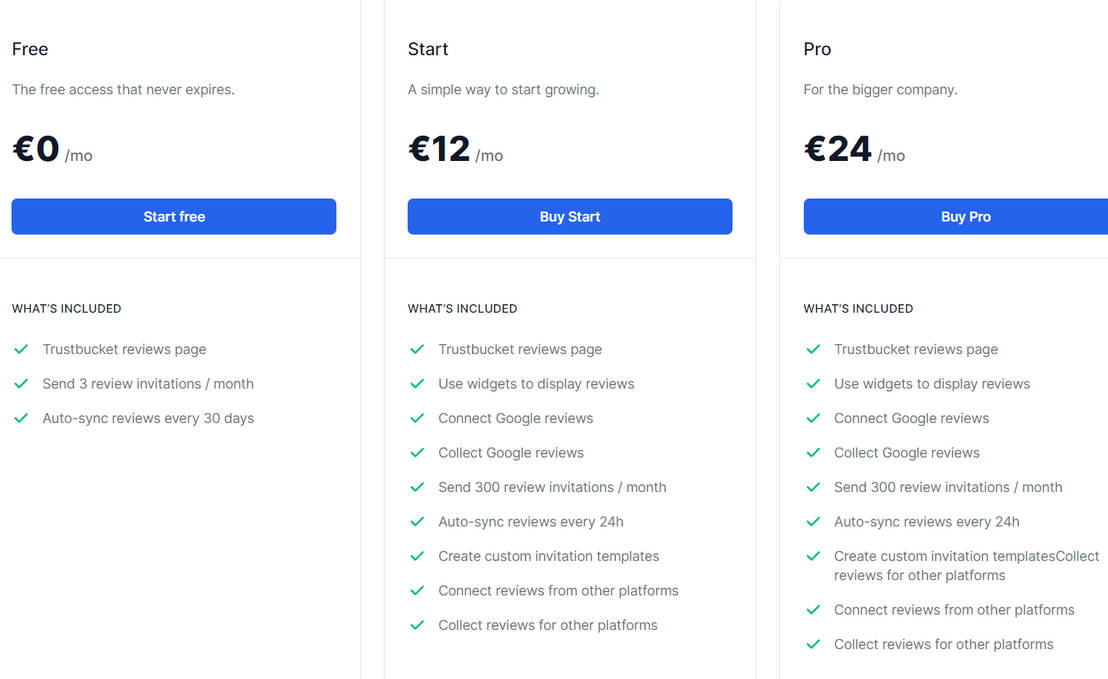Trustbucket pricing 1