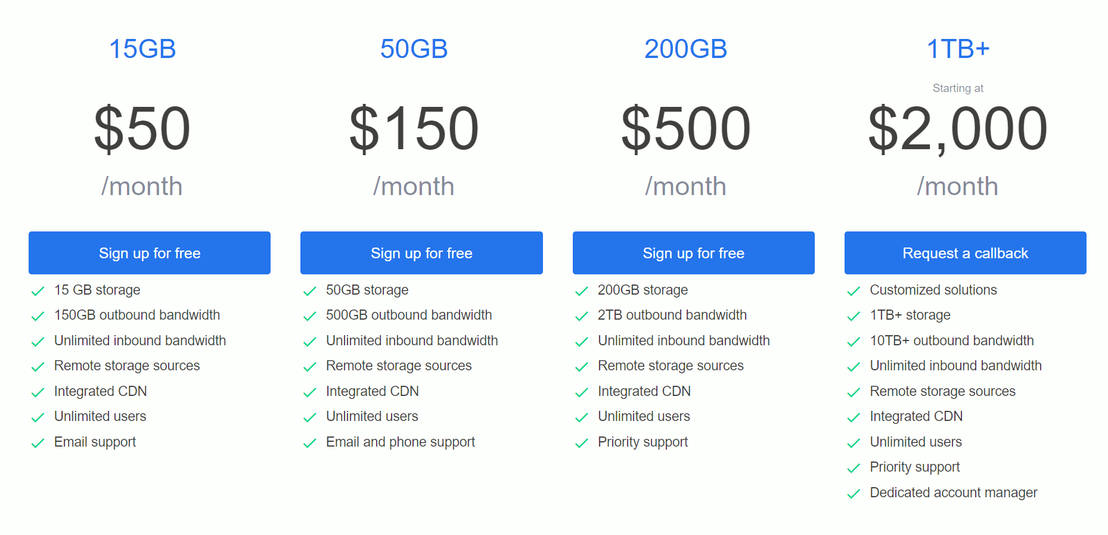 Tueri pricing 2