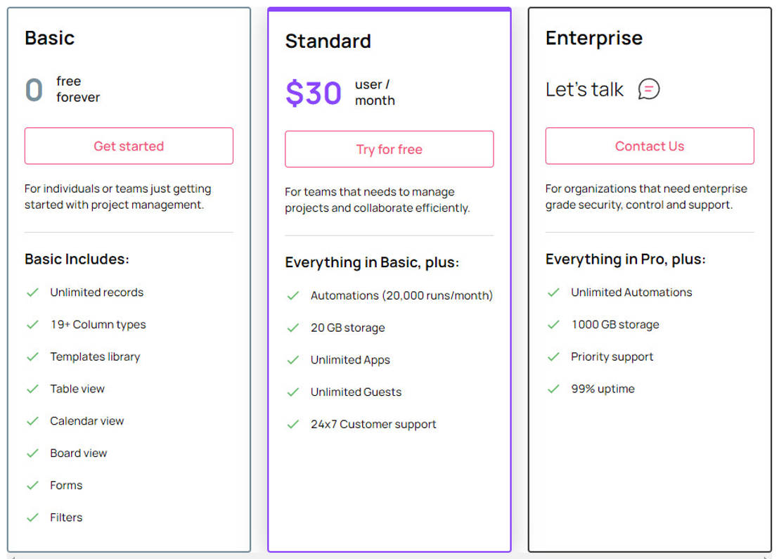 Tulr.io pricing 1