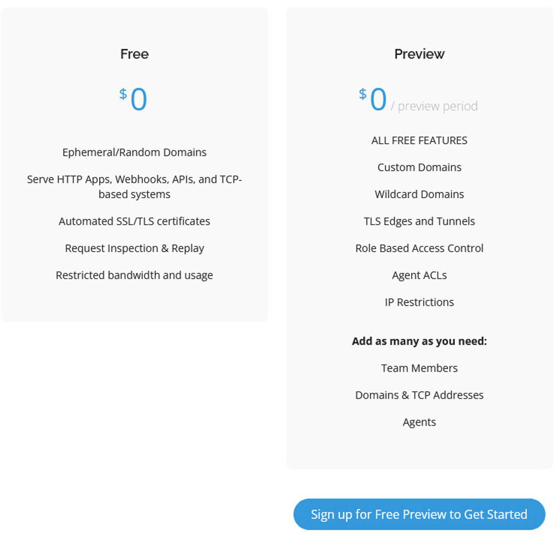 Tunll pricing 1