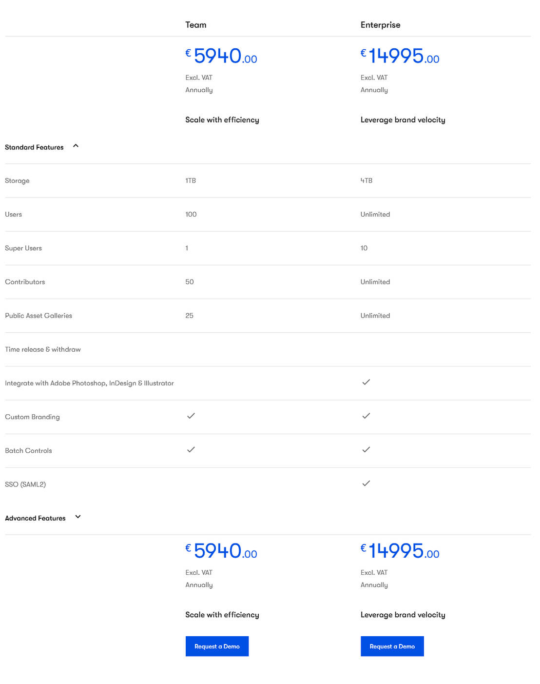 Tweak pricing 1