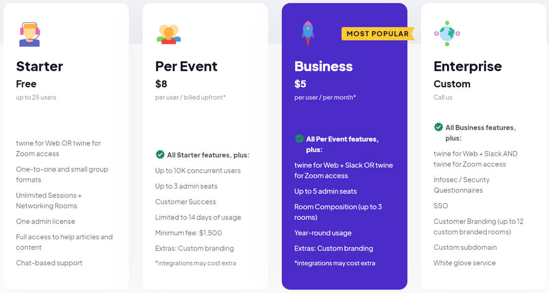 twine pricing 1