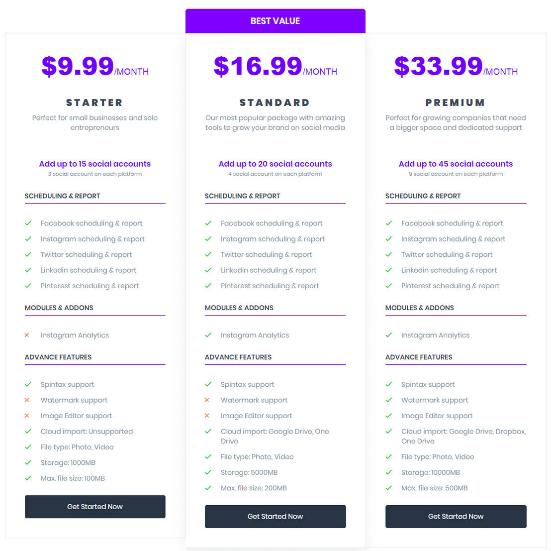 Ubercircle pricing 1