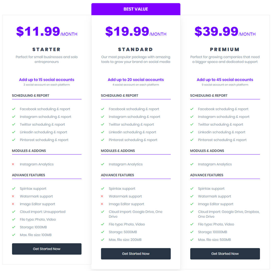 Ubercircle pricing 2