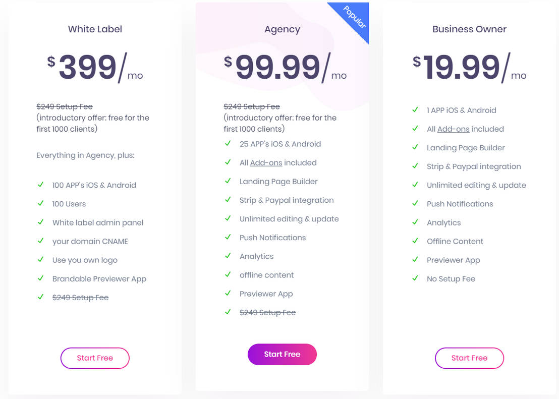 U3.NET pricing 1