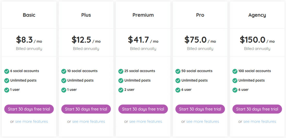 Uniclix pricing 1