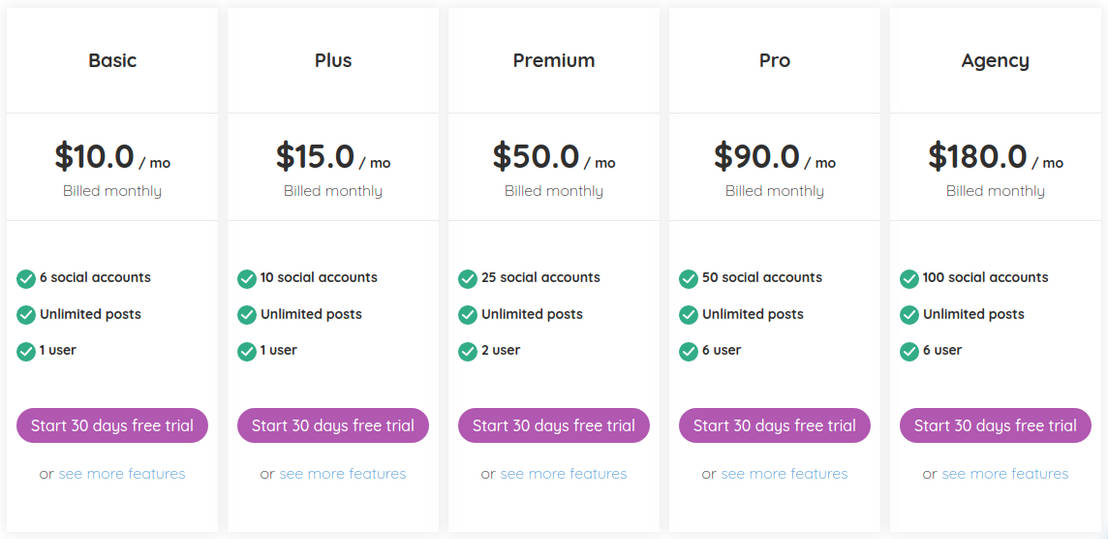 Uniclix pricing 2