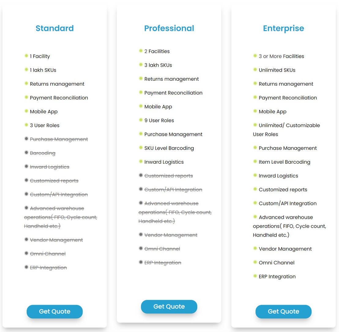 Unicommerce pricing 1