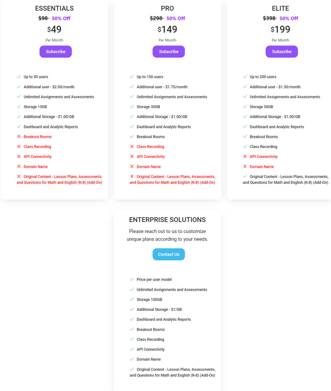 Unik LMS pricing 1