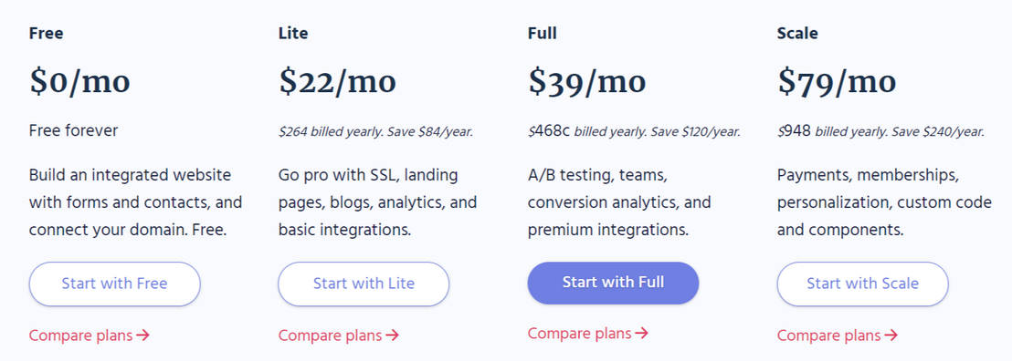 Unstack pricing 2