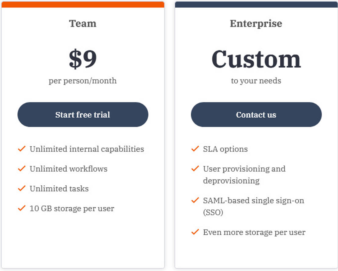 Untasked pricing 1