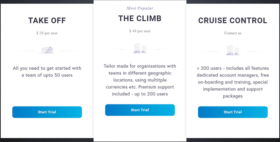 UPilot pricing 1