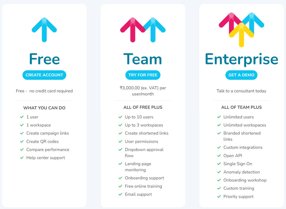 Uplifter Pricing Cost and Pricing plans