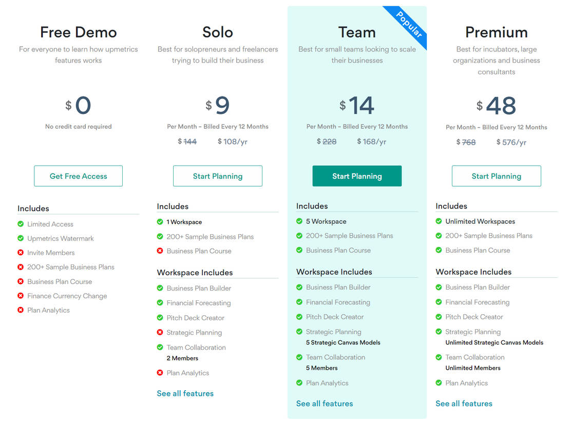 upmetrics pricing 1