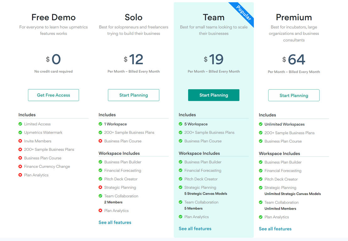 upmetrics pricing 2