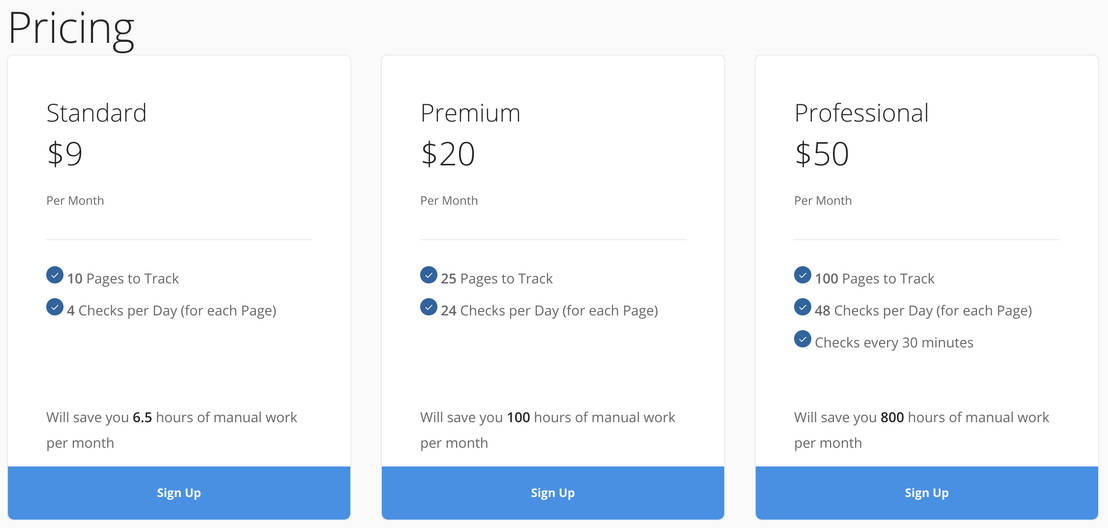 Urlooker pricing 1