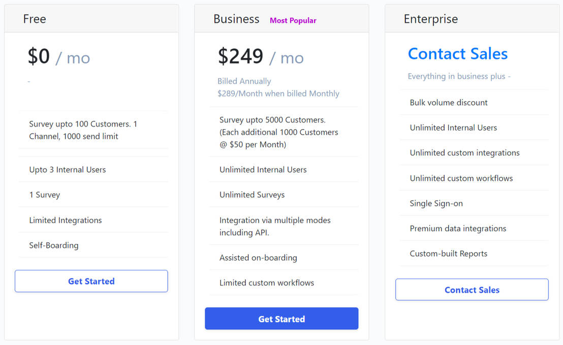 UserSpeaks pricing 2