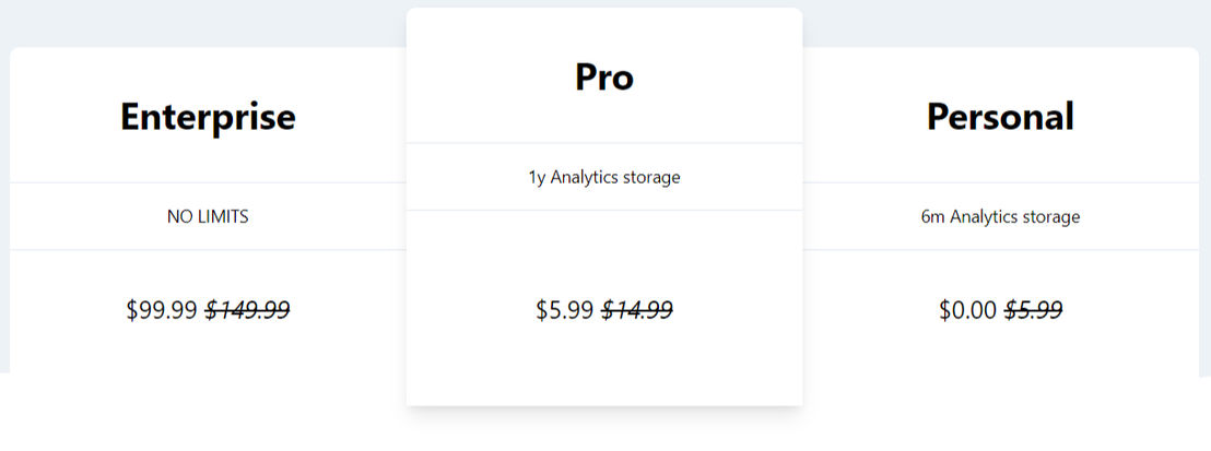 UTM Manager Pricing