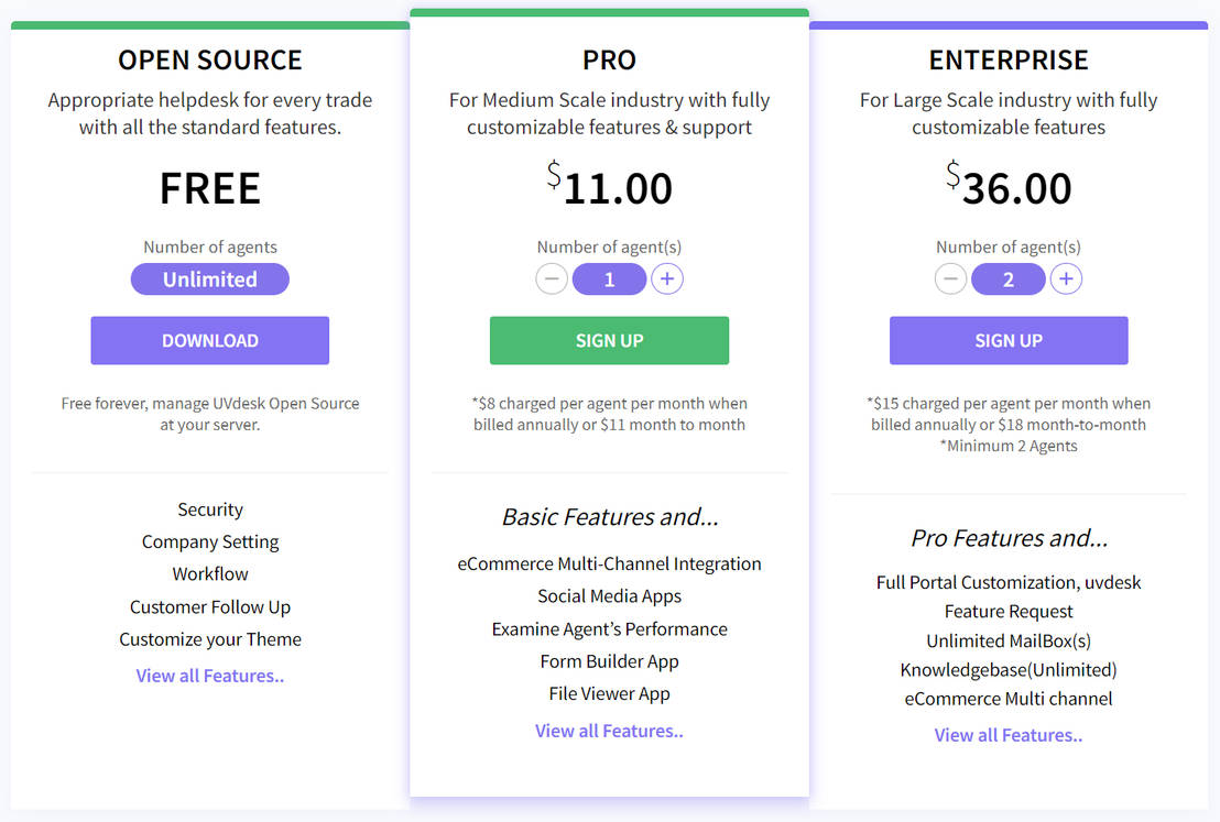 UVdesk pricing 1