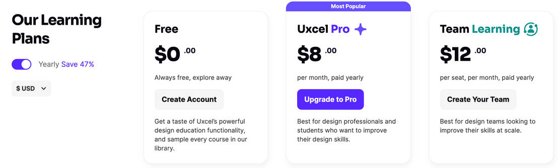 Uxcel pricing 1