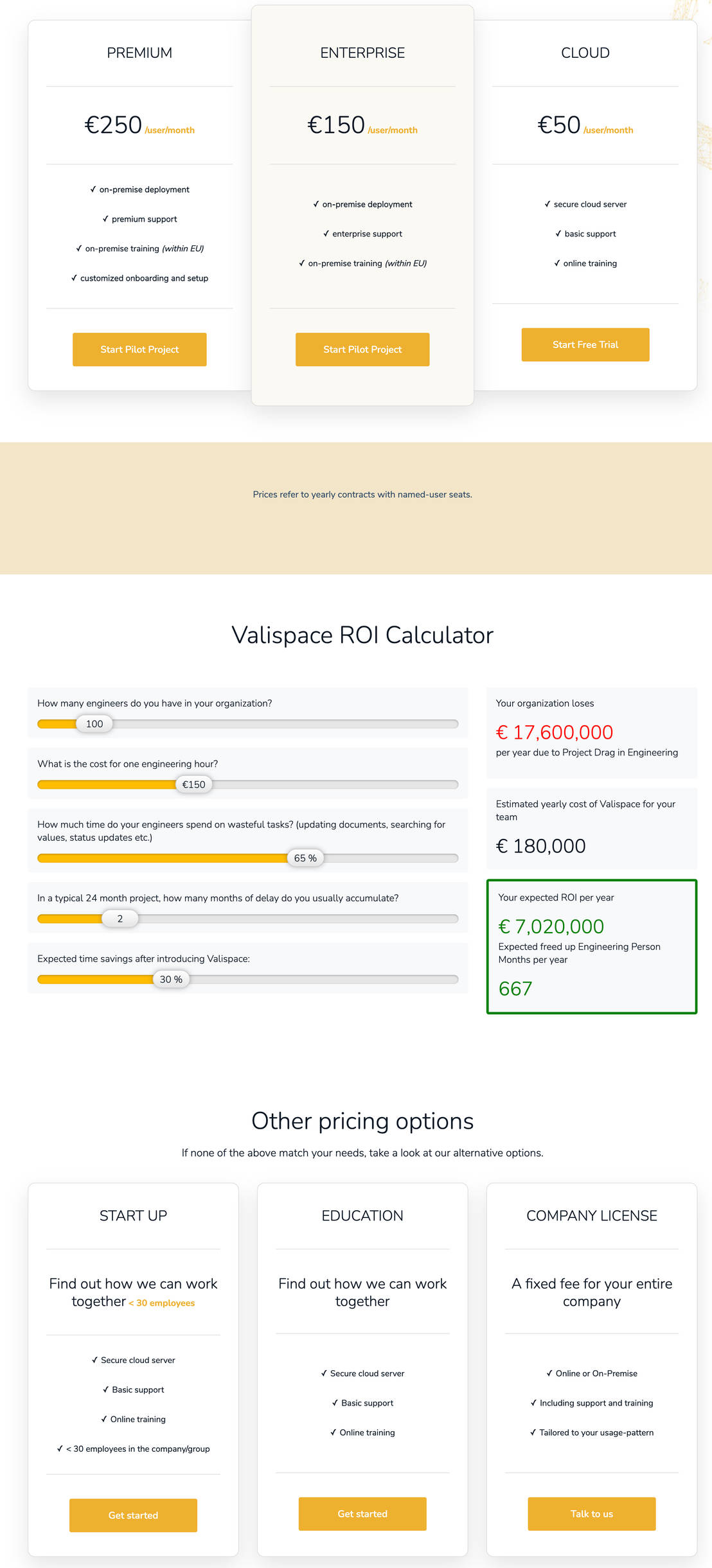 Valispace pricing 1