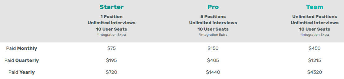 Venterview pricing 2