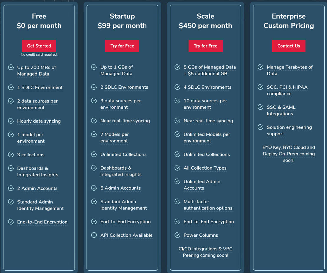 Verb Data pricing 1