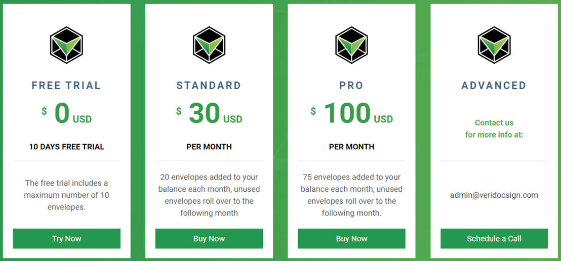 VeriDoc Sign pricing 1