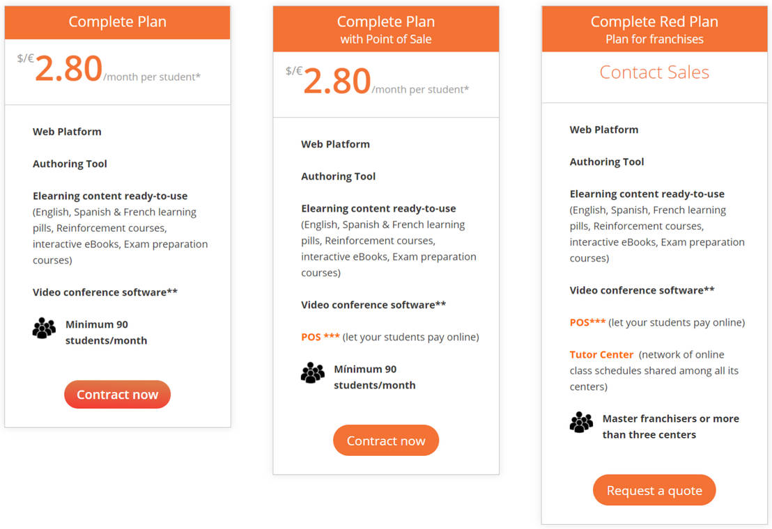 Verxact pricing 1
