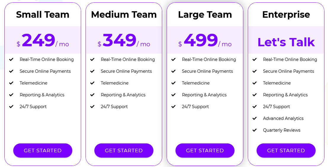 Vetstoria pricing 1