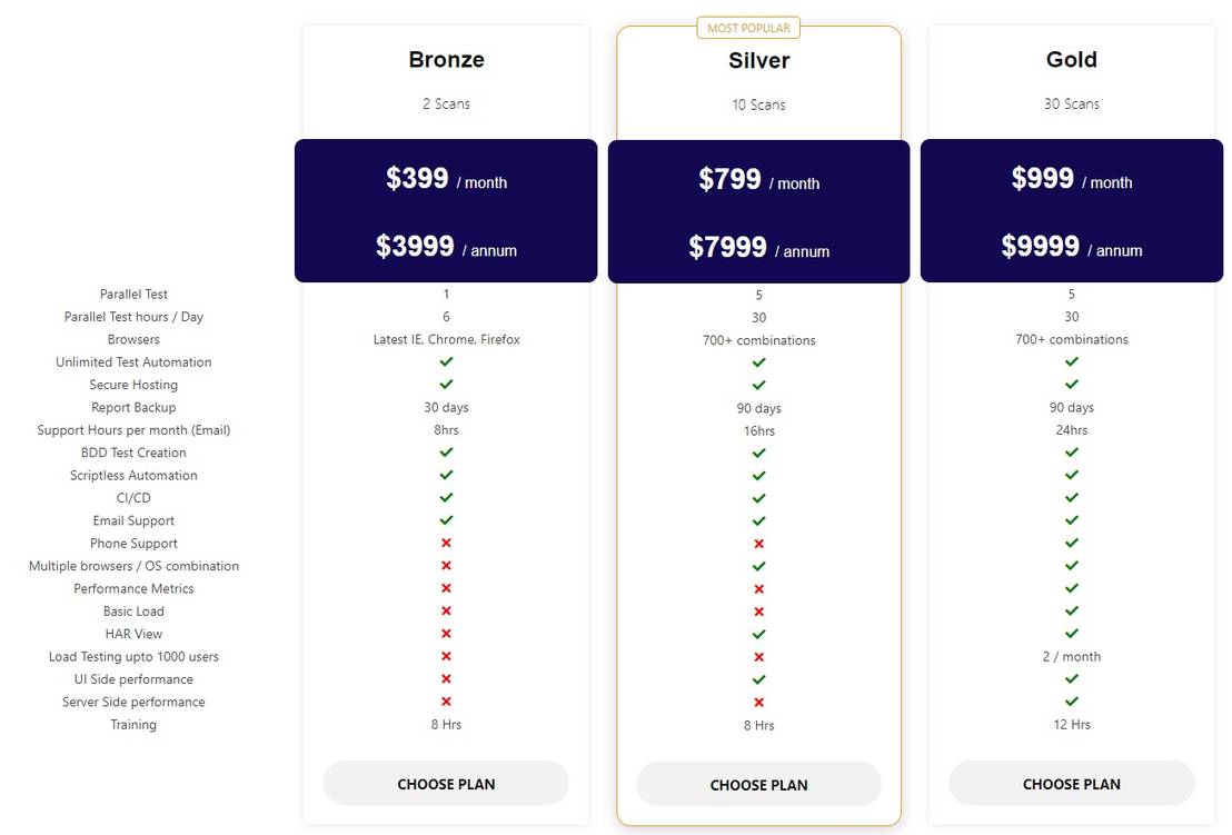 VFlax pricing 1