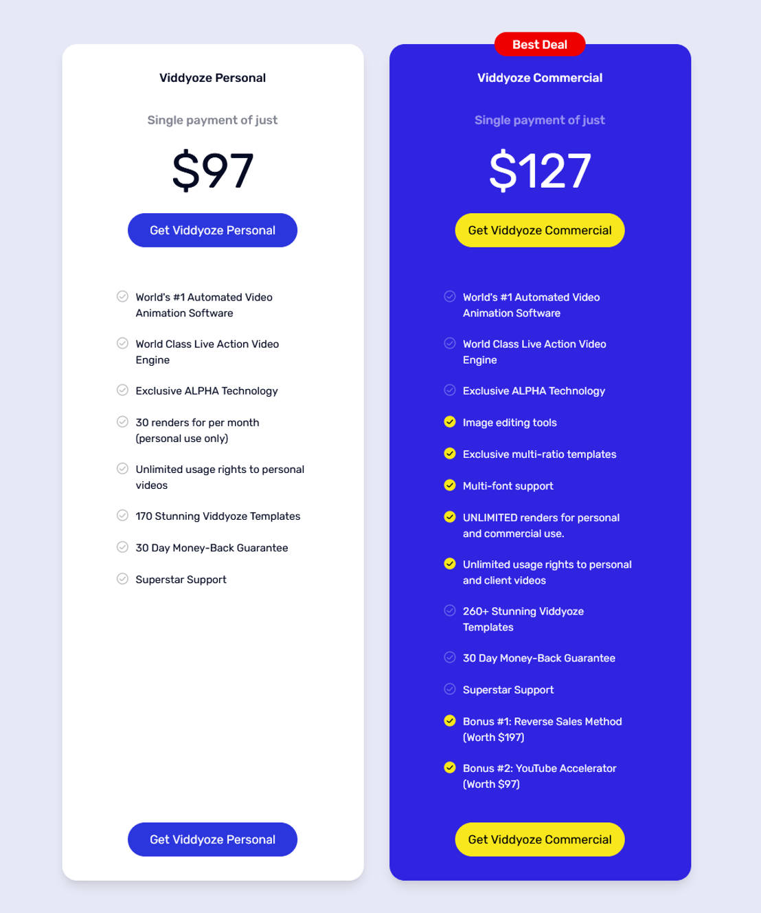 Viddyoze pricing 1