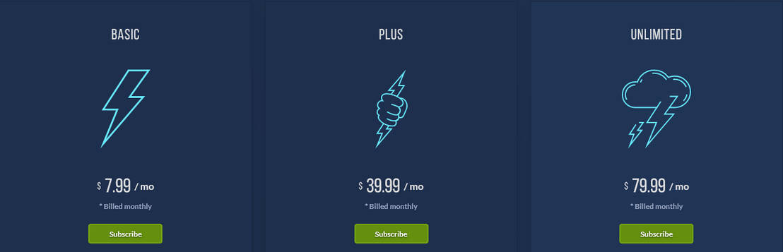 Videobolt pricing 1
