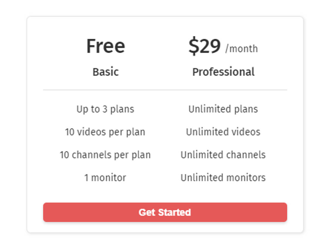 Videoplan pricing 1