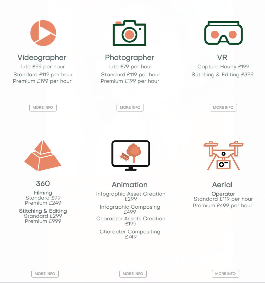 VidOps pricing 1